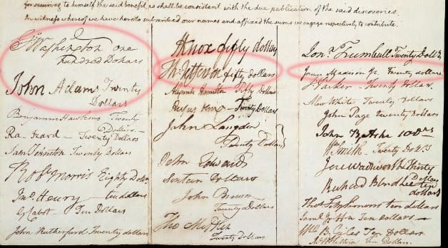 MichauxSubListSignatures